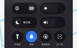 手机网站左右滑动效果如何实现？