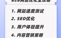 武汉网站优化哪家好？