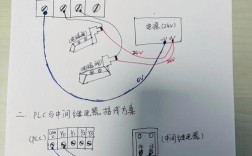 PLC如何与电脑连接？