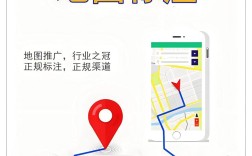 网站地图如何快速添加到网站？