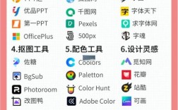 做PPT的电脑软件有哪些？