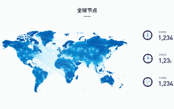 哪里能免费下载动态网站模板？