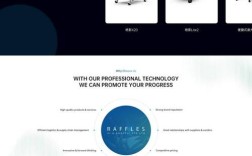 外贸有限公司英文网站如何优化提升？