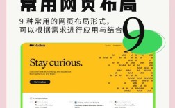 PS如何制作网站首页？