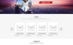 织梦新闻门户模板好用吗？