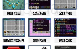 Minecraft服务器到底是什么？