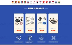 商品展示型网站有哪些类型？