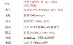 Powermill电脑配置要求究竟该怎么选？