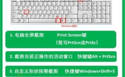 电脑如何设置快捷键截图？