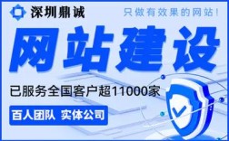 深圳网站建设怎么选才靠谱？