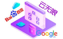 西安网站如何快速优化排名？