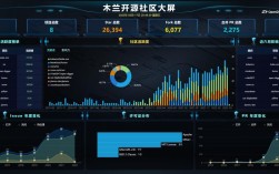 青岛开发区网站建设怎么做？