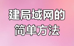 两台电脑如何快速组局域网？