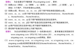 ubuntu dns 服务器配置