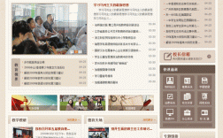 教育行业垂直门户网站如何突围？