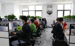 成都网站建设公司如何选？