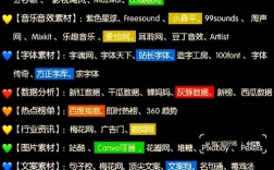 如何定义网站的用户体验？