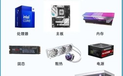 如何查看电脑配置？