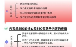 中山SEO网站优化公司哪家专业？