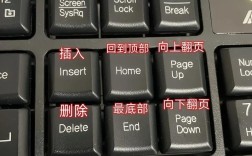 笔记本小键盘怎么关闭？