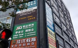 东莞大朗网站建设公司哪家好？