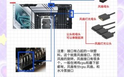 自己组装的电脑怎么装系统