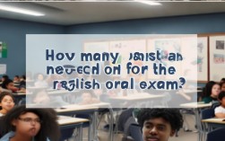英语口语中考，英语口语中考多少分