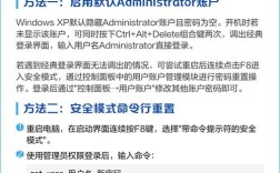 电脑密码打不开怎么办？