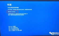 电脑错误代码0xc0000001怎么办？