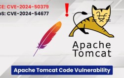 Apache Tomcat服务器如何高效部署与优化？