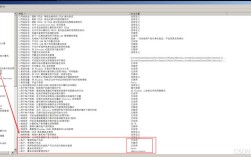 Windows服务器性能测试该关注哪些核心指标？