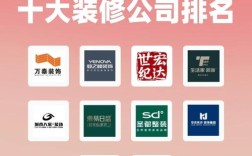 济南网站建设公司排名哪家靠谱？