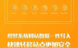 织梦网站上传服务器后如何访问？