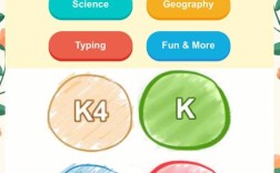 中英文双语网站如何搭建与运营？