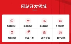 北京网站设计公司哪家强？排名如何？