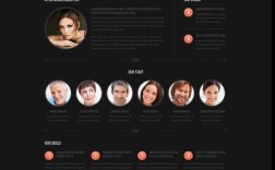 WordPress网站有哪些惊艳的创意设计？