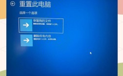 重装系统文件会丢失吗？