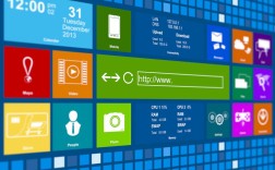 Windows服务器开发核心难点是什么？