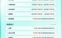 制作一个网站需要多少钱