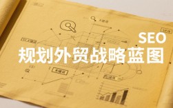 外贸网站SEO优化方案如何提升海外流量与转化？