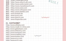 网站关键词到底该设多少个？