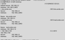CentOS DHCP服务器如何正确配置？