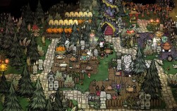 Ubuntu服务器如何搭建饥荒服务器？