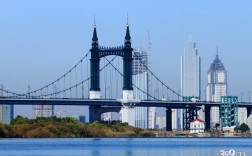 哈尔滨网站建设30t是什么？