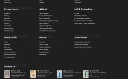 WordPress如何搭建门户网站？