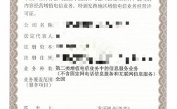 网站备案 企业 个人