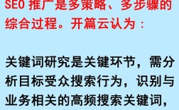 网站SEO分析，如何提升搜索排名与流量？