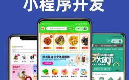 农产品网站如何建设与运营？