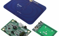 Java session服务器如何实现高可用与共享？