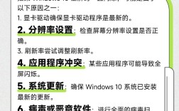 屏幕闪烁，咋回事？